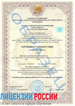 Образец сертификата соответствия Нижнеудинск Сертификат ISO 22000
